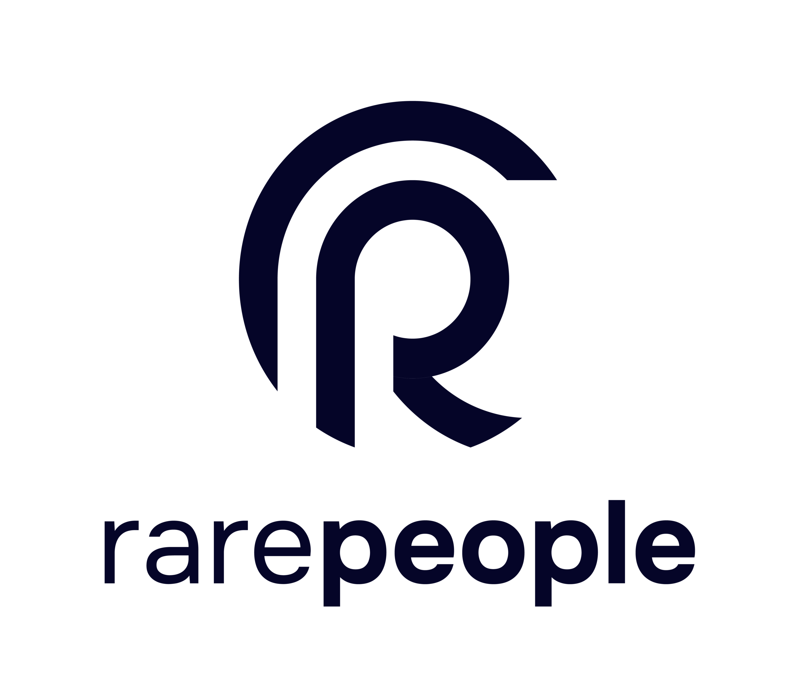 RarePeople